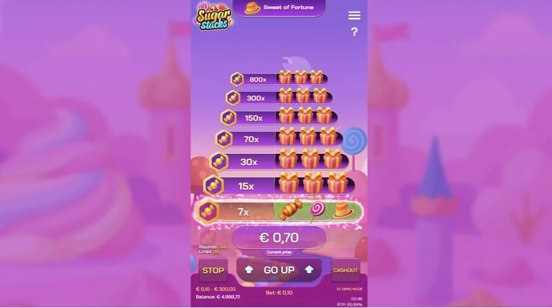 Sugar Stacks - ein süßer Turm mit zehn Konditorei-Ebenen
